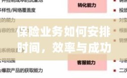 如何安排时间以提高保险业务效率与成功机率的关键策略
