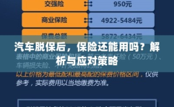 汽车脱保后，保险是否有效？解析及应对方法。