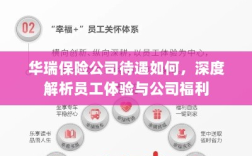 华瑞保险公司员工待遇与福利深度解析