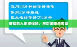 被保险人拒绝保险，应对策略及考量分析