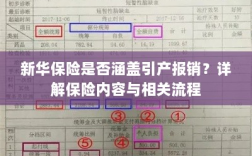 新华保险是否覆盖引产报销？保险内容及相关流程解析