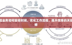 提升保险业务效率的关键策略，时间管理、工作流程优化与策略实施指南
