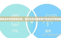 保险业务高效运营之道，时间管理、效率提升与客户需求满足的关键策略