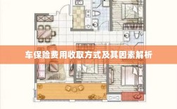 车保险费用收取方式及其影响因素解析
