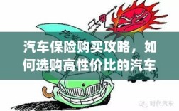 汽车保险购买指南，如何选购高性价比汽车保险？