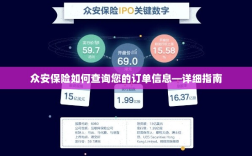 众安保险订单信息查询详细指南