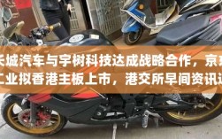 长城汽车与宇树科技达成战略合作，京东工业拟香港主板上市，港交所早间资讯速递