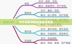 脑部保险的选择与考量指南
