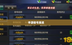 手游缺少称号系统，探究缺失原因与潜在影响