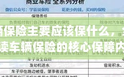 全面解读，车辆保险的核心保障内容，你应该保哪些？