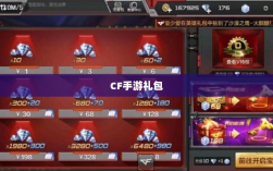 CF手游礼包性价比与实用性深度解析，究竟是否合算？