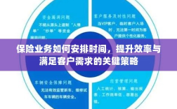 保险业务高效运营之道，时间管理、效率提升与客户需求满足的关键策略