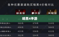 暗黑4手游是否需要付费，深度探讨
