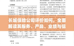 长城保险公司全方位解读，服务、产品、业绩与信誉评价