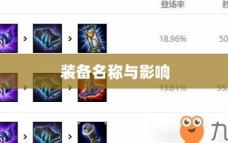LOL手游神秘鬼书装备揭秘，装备名称与影响探究