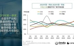 荣耀的焦虑时刻