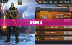 CF手游新手入门装备推荐指南，购买哪些装备更适合新手？