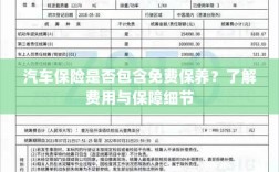 汽车保险是否涵盖免费保养？全面解析费用与保障内容