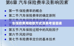 车保险费用收取方式及考量因素解析