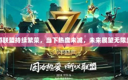 手游联盟持续繁荣，当下热度未减，未来展望无限光彩