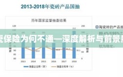 陶瓷保险梗阻之谜，深度解析与前景展望
