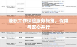 兼职工作保险服务概览，保障与安心同行
