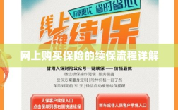 网上保险续保流程详解