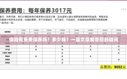 关于保险的保养问题及解答，免费保养存在吗？费用是多少？