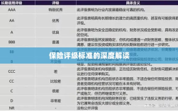 保险评级标准的全面解读