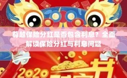 尊越保险分红详解，是否包含利息？全面解析保险分红与利息关联问题。