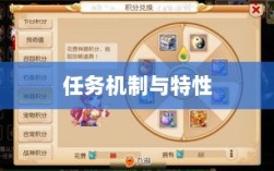 手游中的神器任务会消失吗？揭秘手游任务机制与神器任务的特性