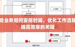 优化保险业务效率，时间管理、工作流程与效率提升策略探讨