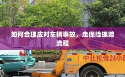 车辆事故应对指南，走保险理赔流程详解