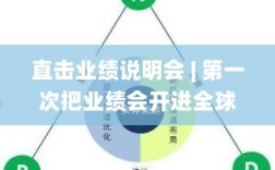重庆啤酒业绩说明会，直面双降成绩单，总裁李志刚加码非现饮渠道战略展望