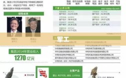 军贸向好推动军工股掀涨停潮，军工ETF大涨6%