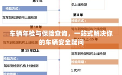一站式解决车辆安全疑问，车辆年检与保险查询服务