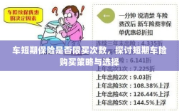 车短期保险购买策略与选择，次数限制及策略探讨