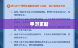 手游更新与修补机制探究，手游能否打补丁？
