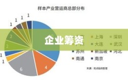企业筹资两大方式，权益融资与负债融资解析
