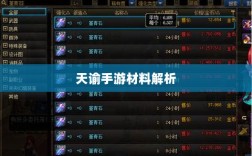 天谕手游材料解析，材料价值大揭秘！