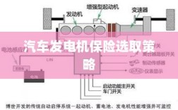 汽车发电机保险选择指南
