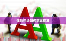 保险评级标准定义解析