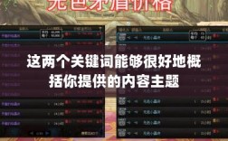 DNF手游金币投资指南，是否值得囤积金币？