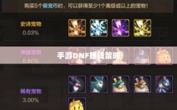 手游DNF的赚钱策略与攻略秘籍