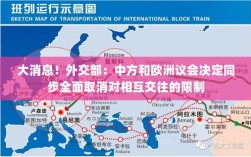 中欧全面取消相互交往限制，外交部宣布大消息！