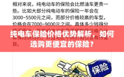 纯电车保险价格优势解析，省钱选购指南