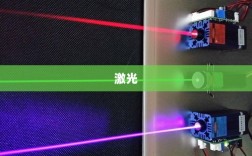 速腾聚创邱纯潮，激光雷达是安全底线，国内领先即全球领先——百人会论坛直击