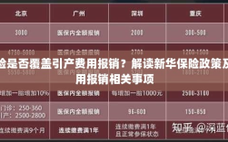 新华保险是否覆盖引产费用？详解保险政策与报销相关事项