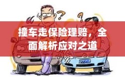 撞车走保险理赔，全面指南与应对之策