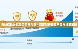 深度解析，尊越保险分红是否含息？保险产品与投资策略详解